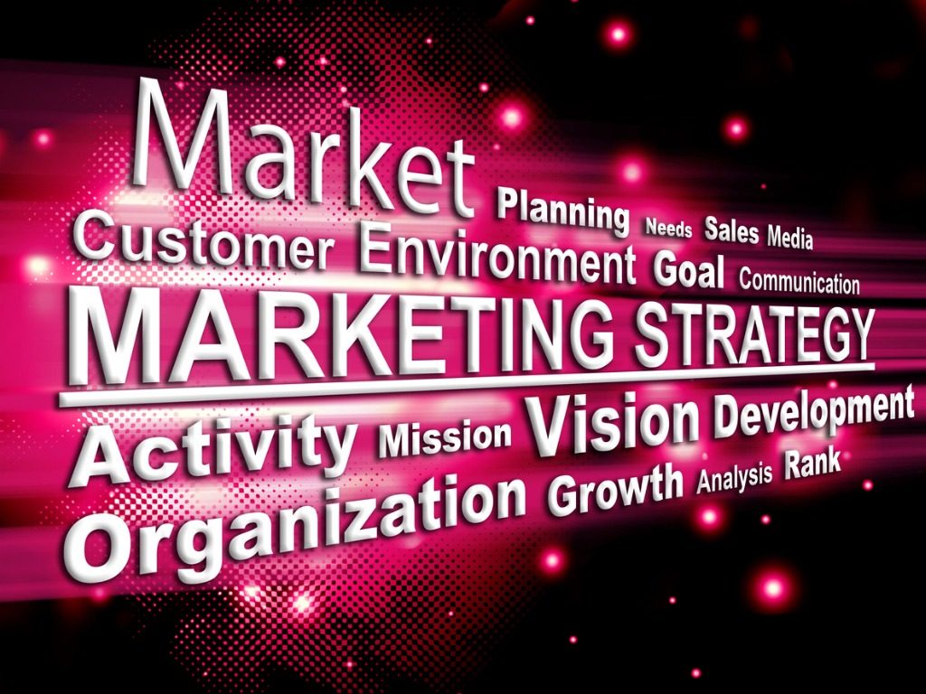 online-Marketing Strategie, online-Marketing Konzept, Customer Journey, Buyer Journey